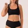 Black Performance - Full Coverage Brief Bikini Bottoms