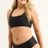 Performance Full Coverage Brief Bikini Bottom - Black